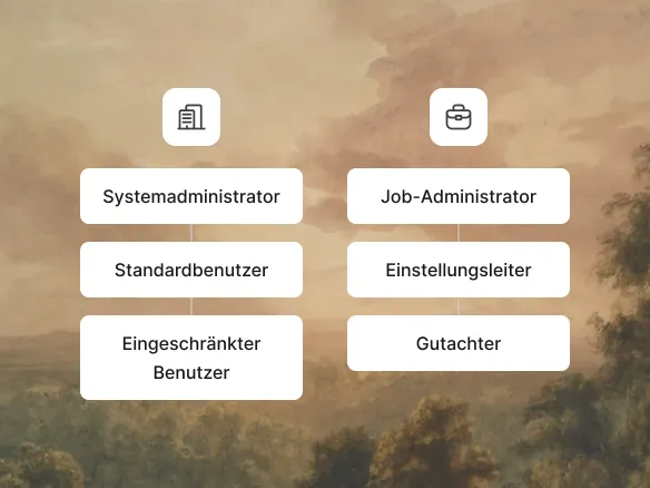 TalentGleam Rollen und Rechte für ein Hiring-Team